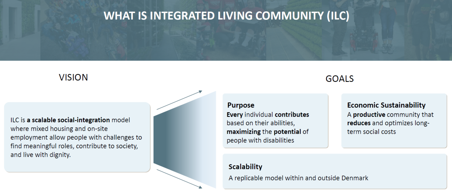 What is the ILC model - vison